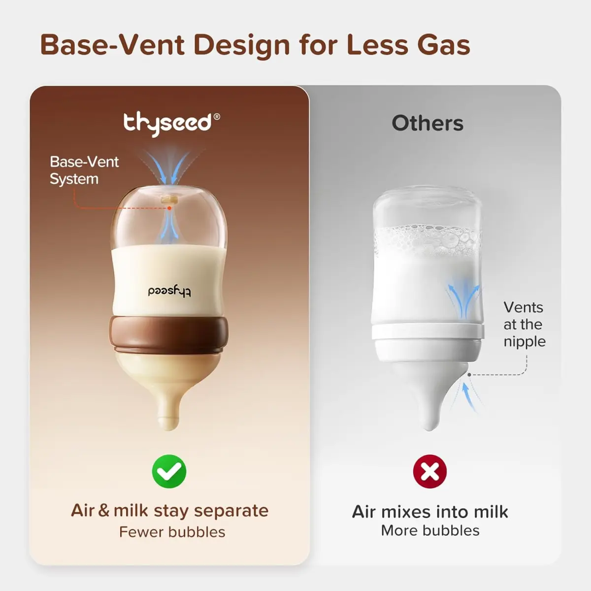 Close up of the Thyseed bottle base showing the pressure-sensing anti-colic vent, original photo