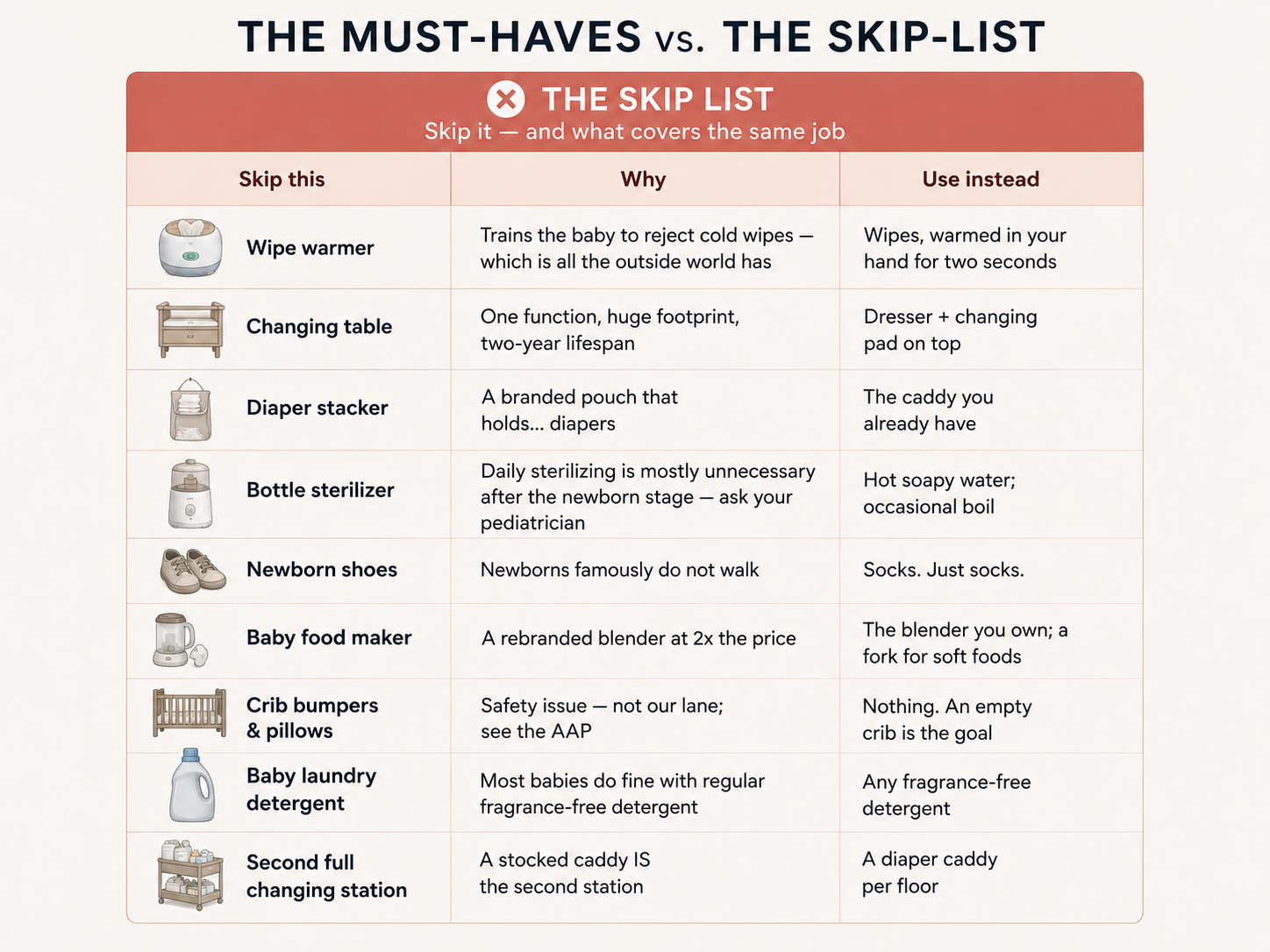 Baby Items You DON'T Need (What to Skip and What to Buy Instead), pin this guide on Pinterest