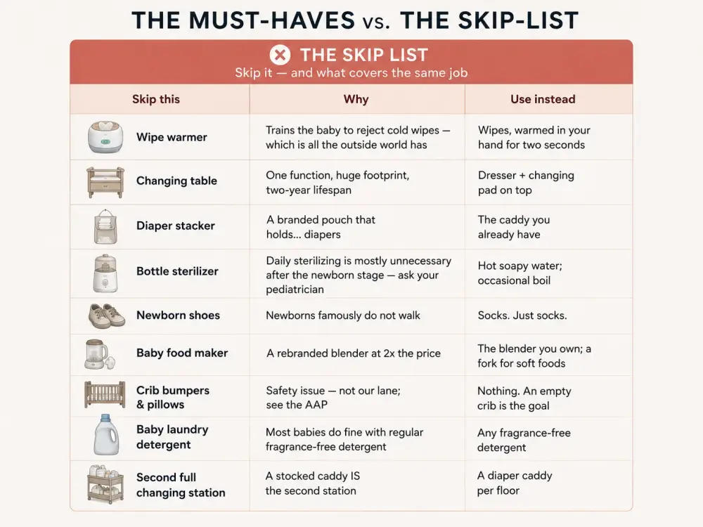 Baby Items You DON'T Need (What to Skip and What to Buy Instead), pin this guide on Pinterest