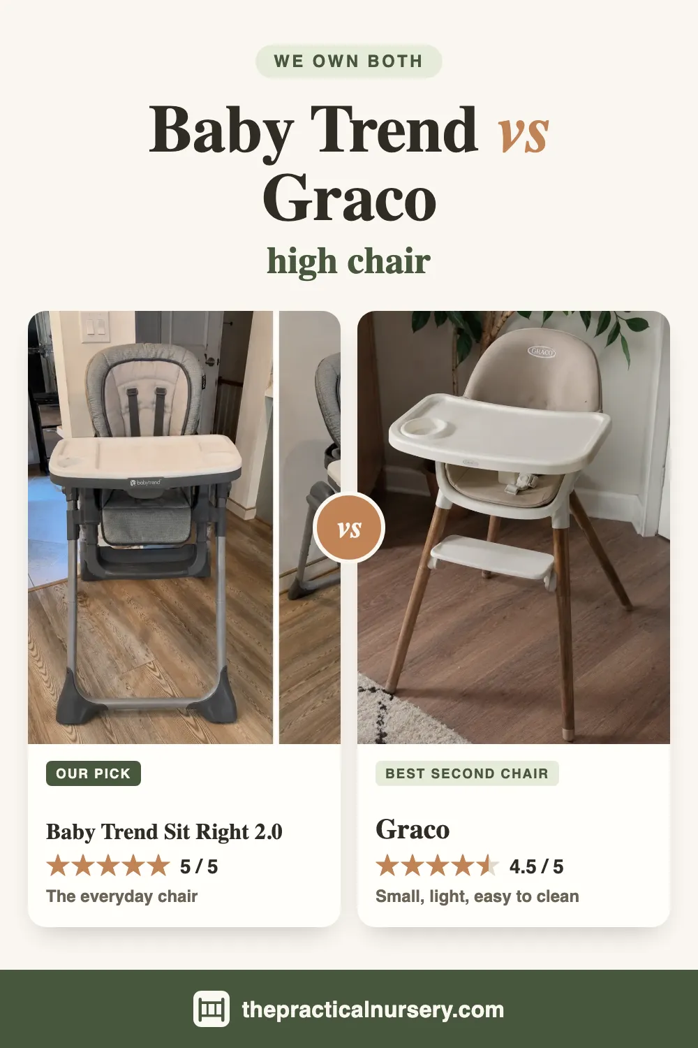Baby Trend Sit Right 2.0 vs Graco: full-size or compact high chair, pin this guide on Pinterest