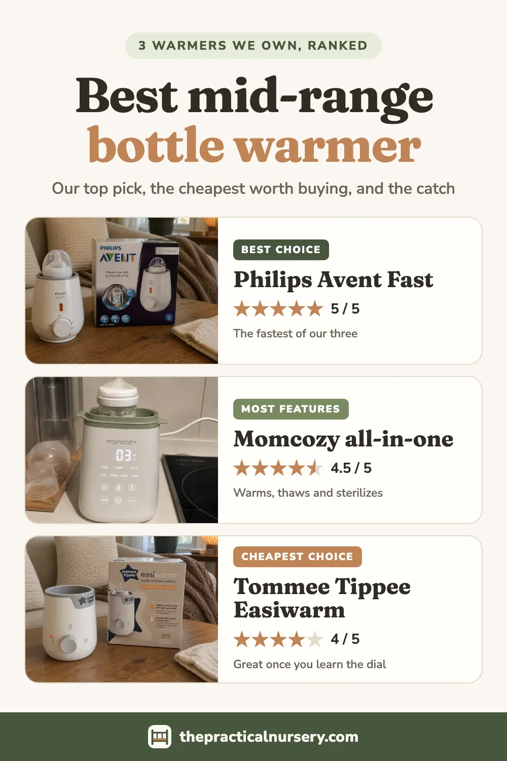 Best mid-range bottle warmer: the three we own, ranked, pin this guide on Pinterest