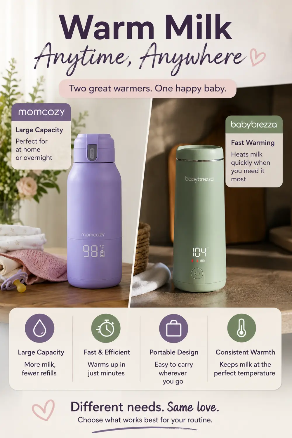 Best portable bottle warmer for travel: cordless and superfast, pin this guide on Pinterest
