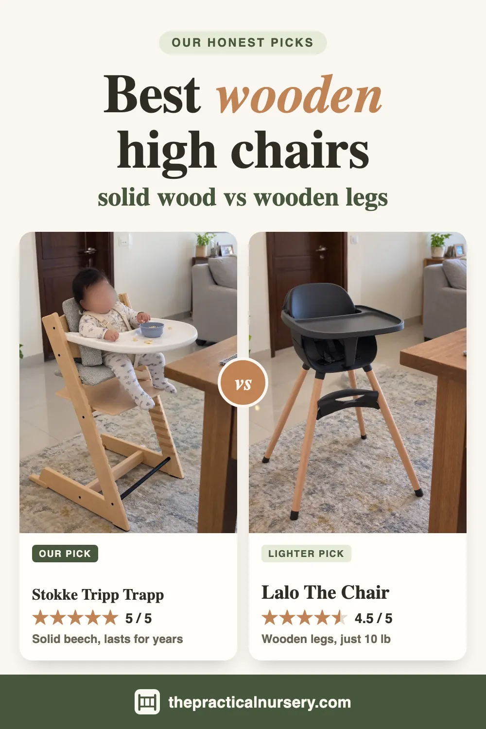 Best Wooden High Chair: Three We've Used, From Solid Beech to Wooden Legs, pin this guide on Pinterest