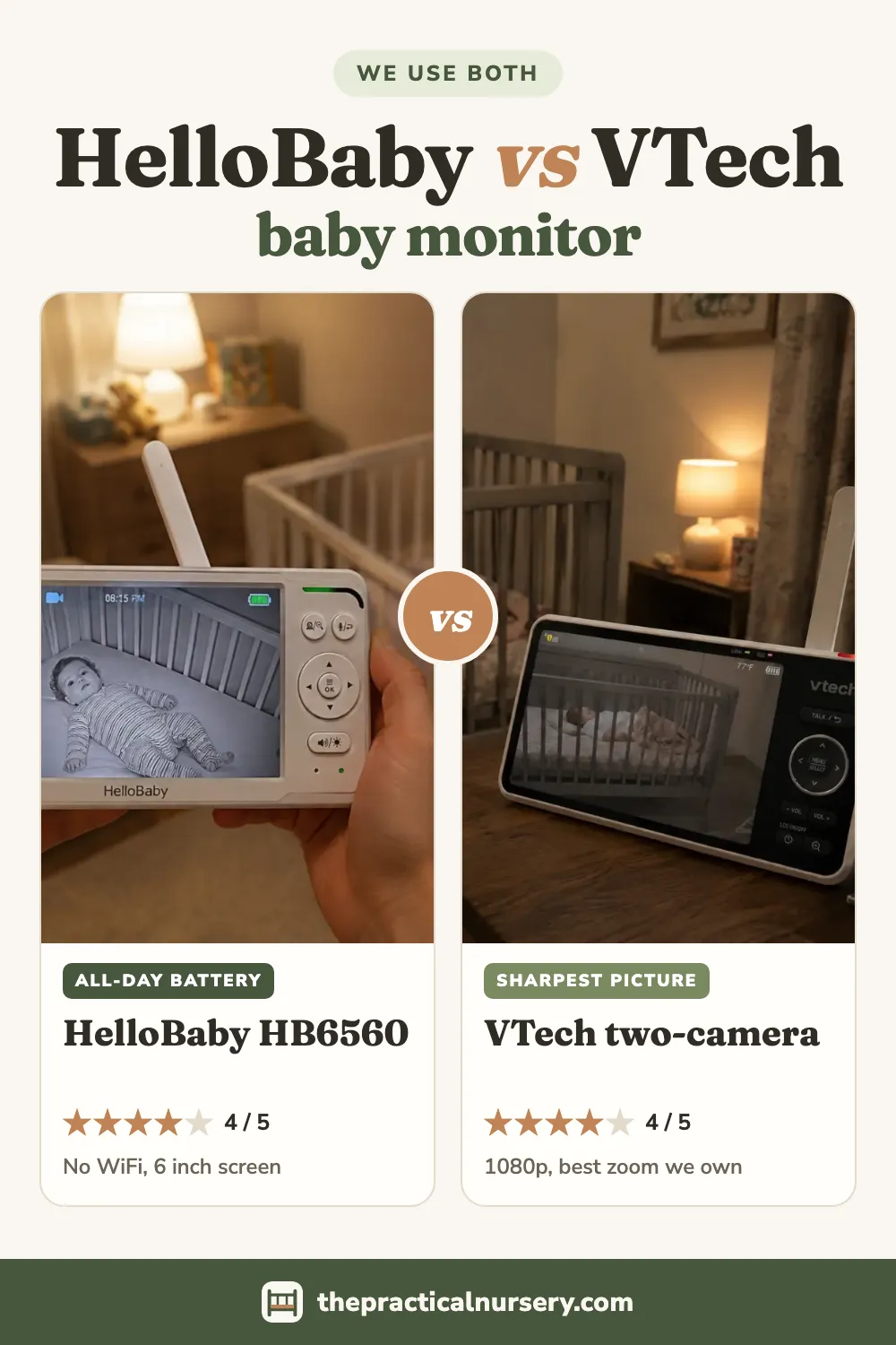 HelloBaby vs VTech: the two split-screen monitors we own, pin this guide on Pinterest