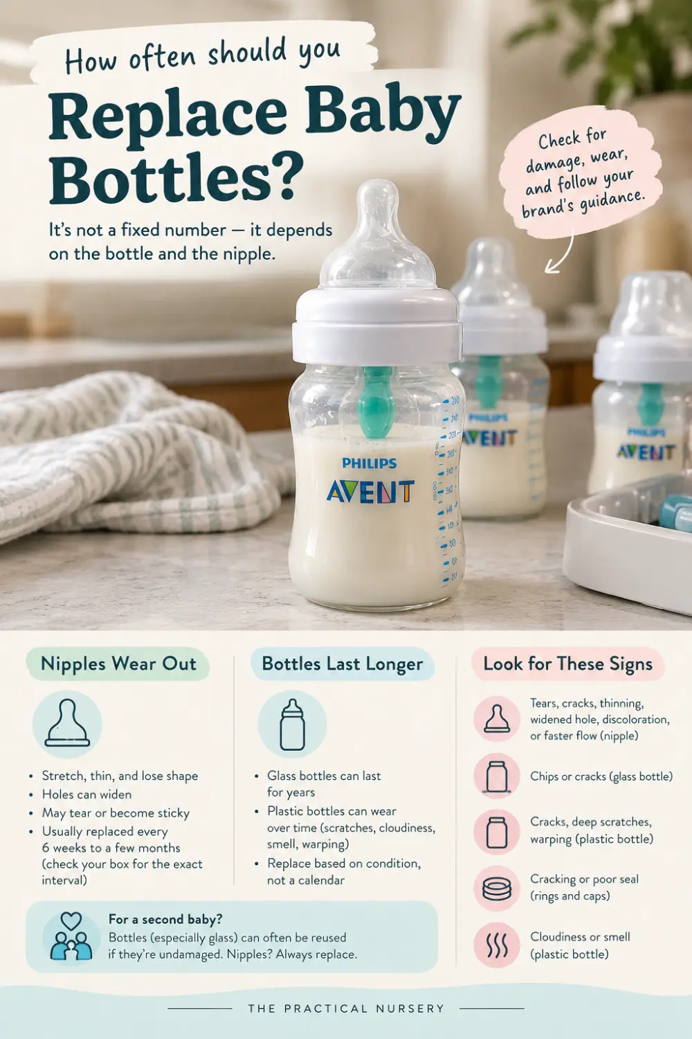How often should you replace baby bottles?, pin this guide on Pinterest