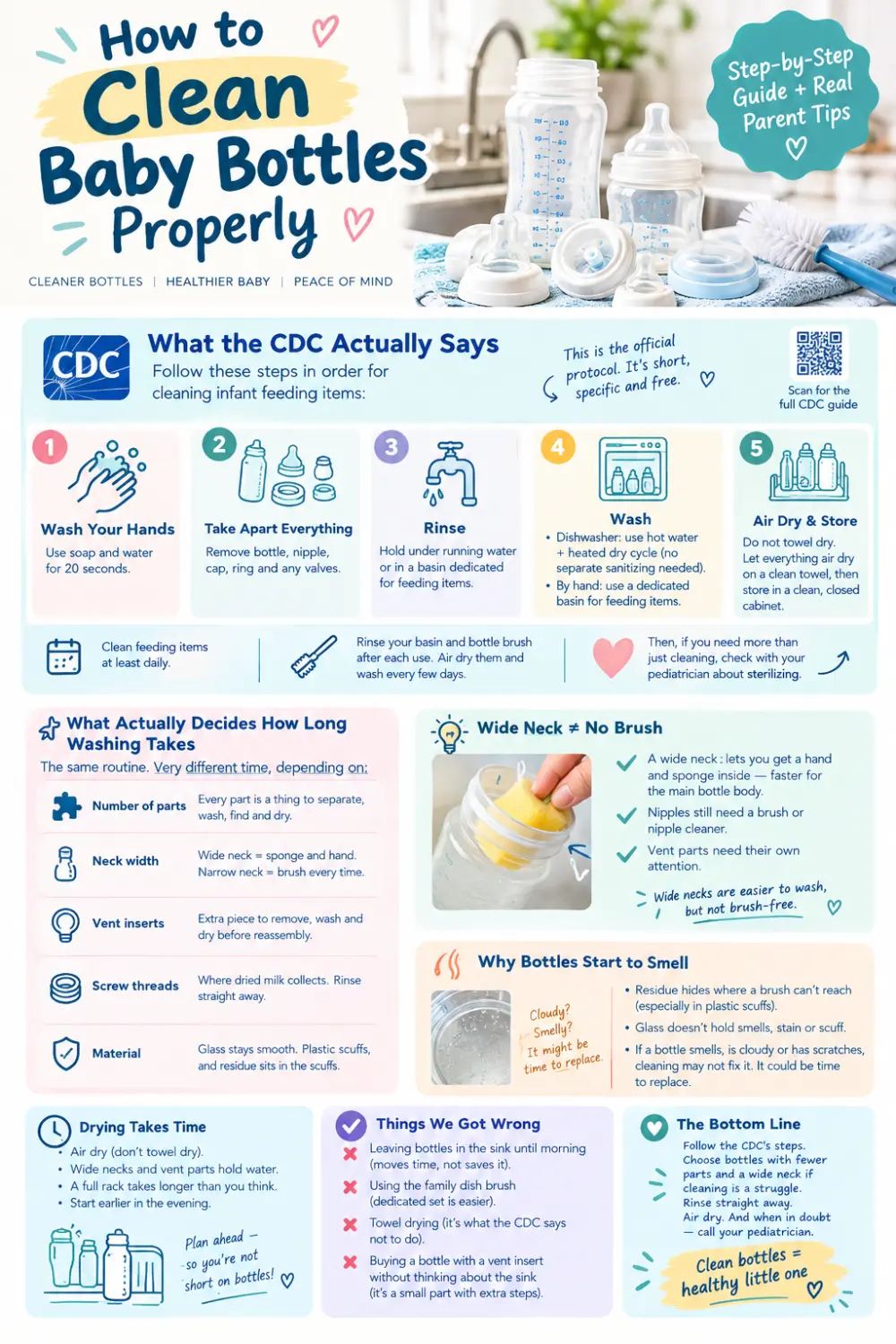 How to clean baby bottles properly, pin this guide on Pinterest