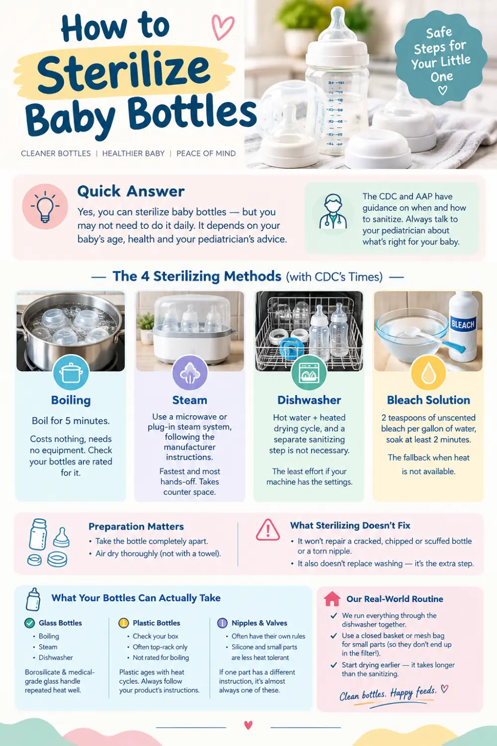 How to sterilize baby bottles, pin this guide on Pinterest
