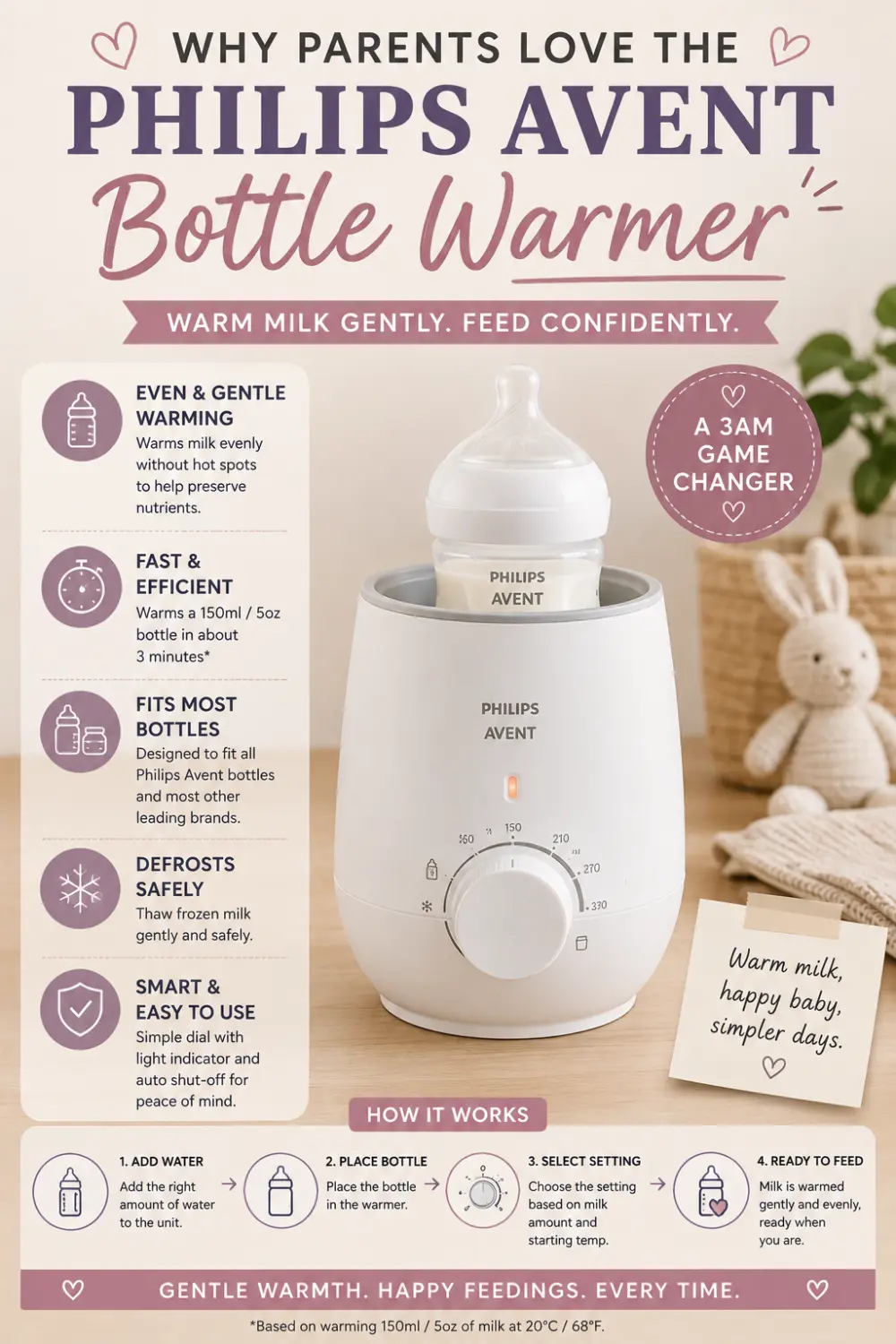 Philips Avent bottle warmer review: how to use it, and is it worth it, pin this guide on Pinterest