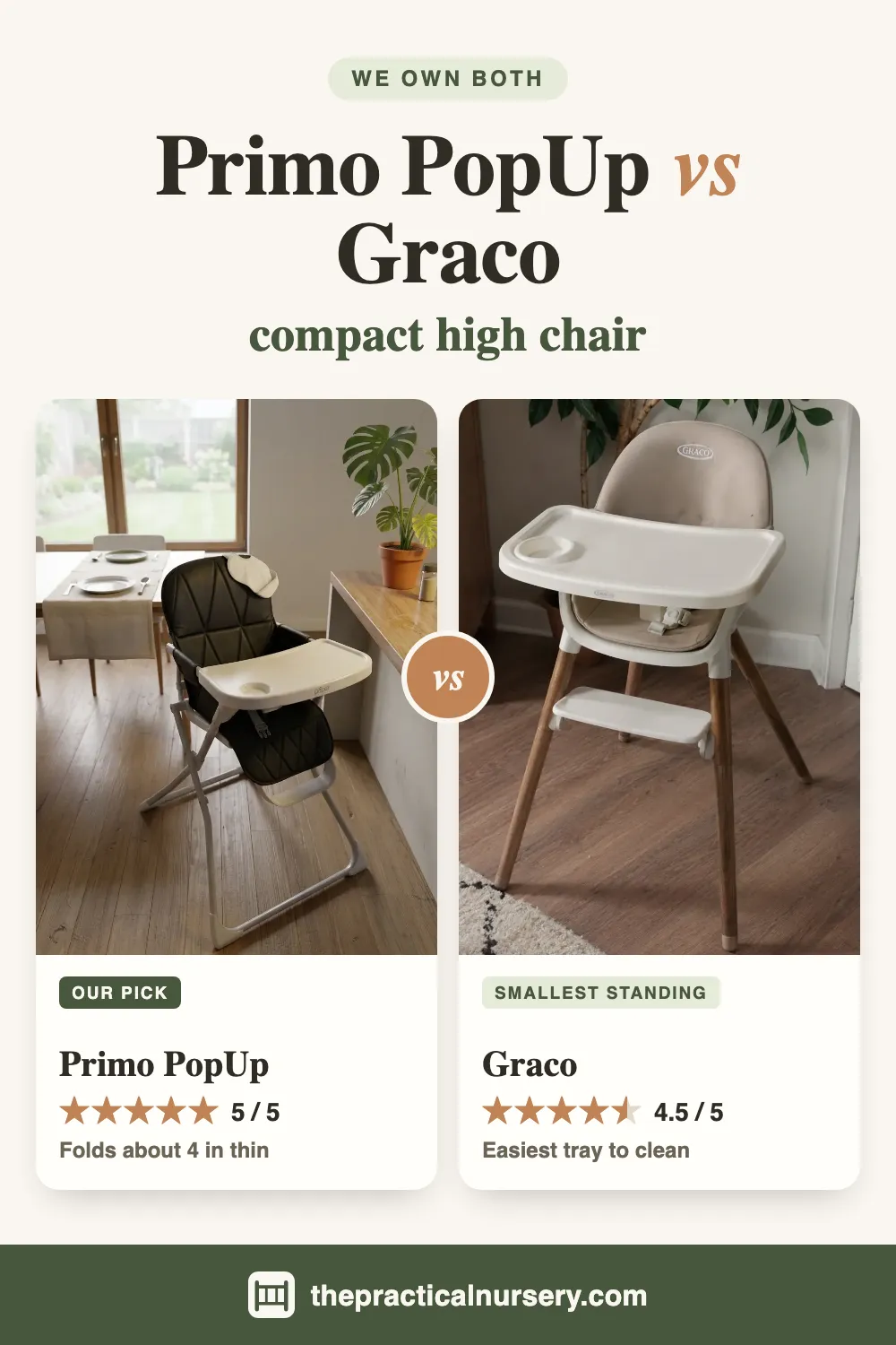 Primo PopUp vs Graco: which compact high chair to buy, pin this guide on Pinterest