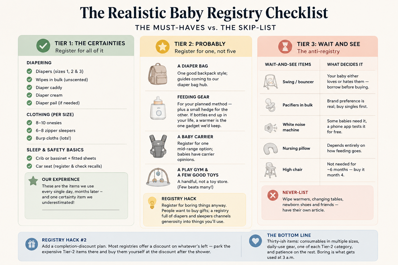 The Realistic Baby Registry Checklist (Must-Haves vs the Skip-List), pin this guide on Pinterest