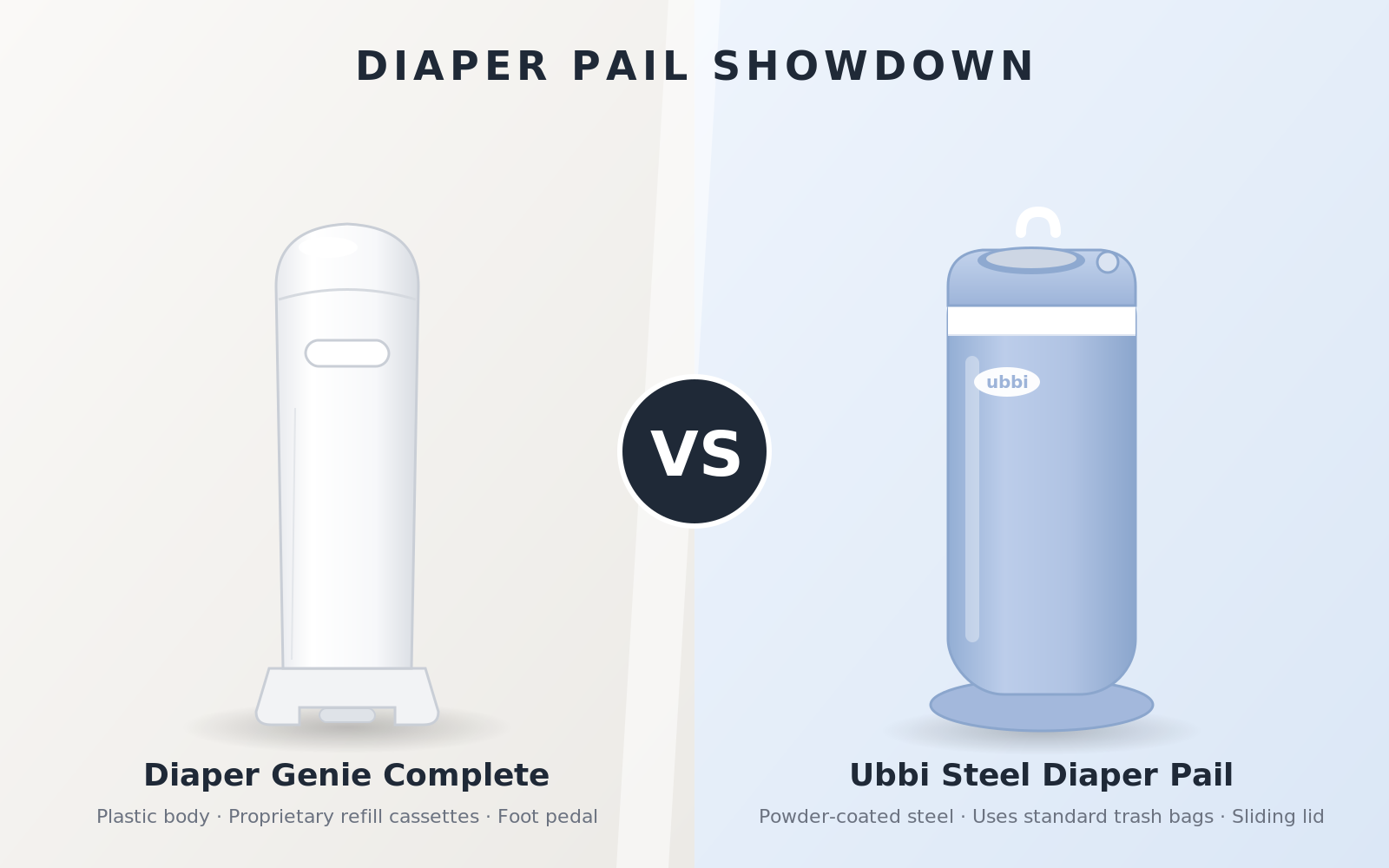 Ubbi vs Diaper Genie: Which Diaper Pail Is Actually Worth It?, pin this guide on Pinterest