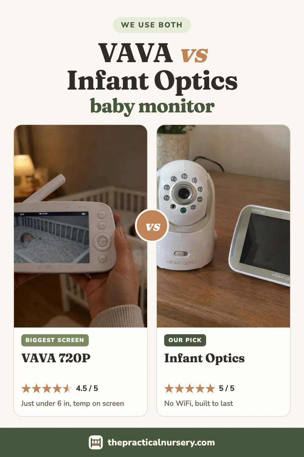 VAVA vs Infant Optics: which baby monitor to buy, pin this guide on Pinterest
