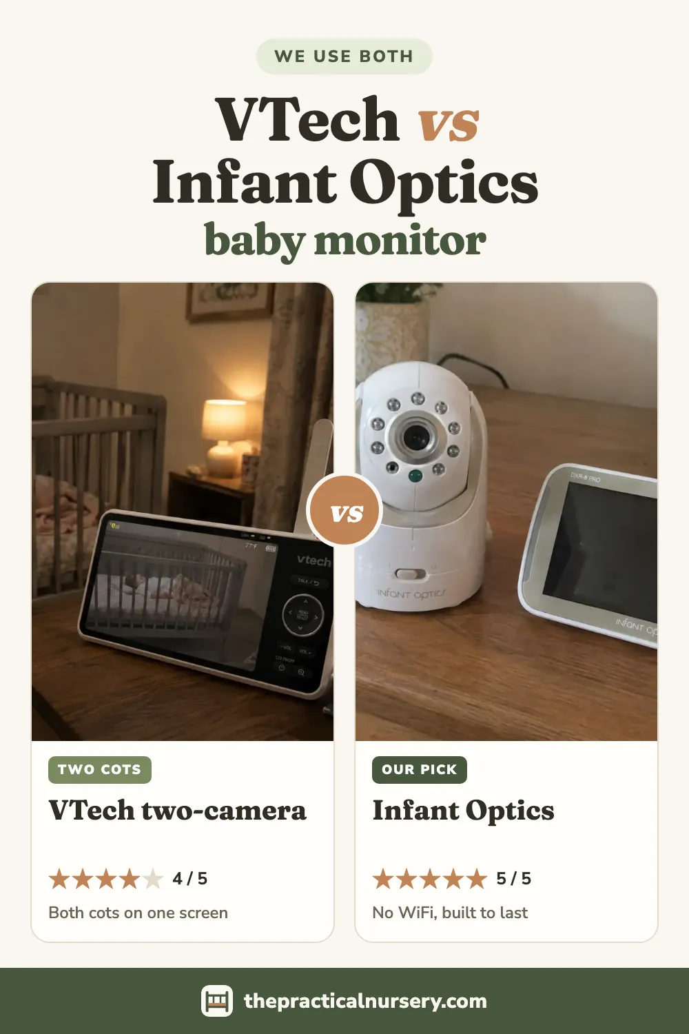 VTech vs Infant Optics: two cots or one monitor that lasts, pin this guide on Pinterest